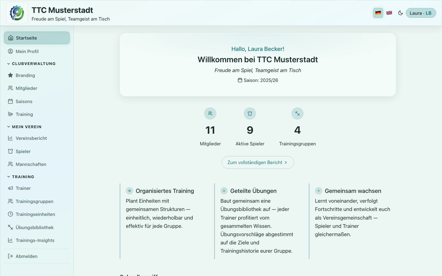 Dashboard der App mit aktiven Trainingsgruppen und Anwesenheitsstatistiken