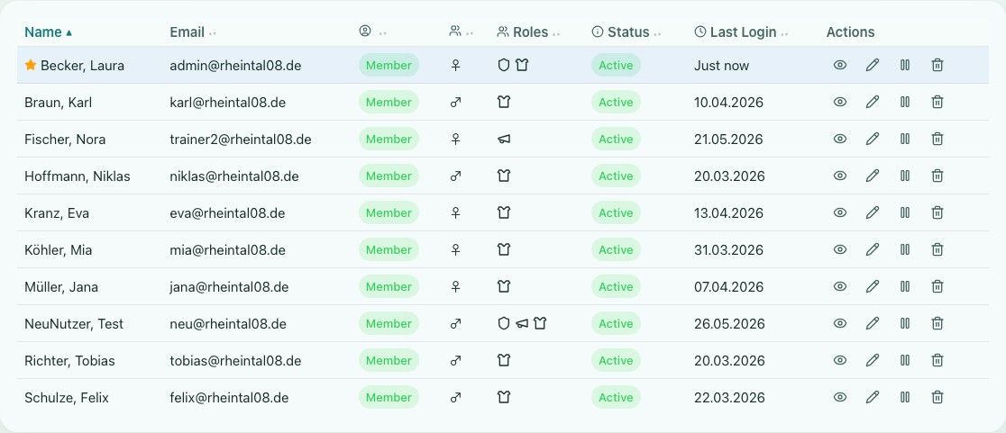 Screenshot of a group detail view showing members, roles, and training information