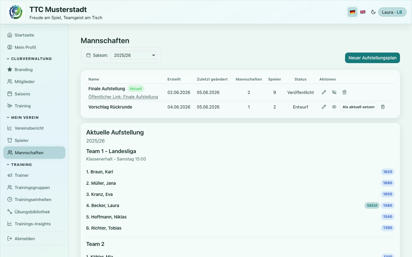 Screenshot der Mannschaftsseite zum Erstellen und Veröffentlichen von Aufstellungsvorschlägen