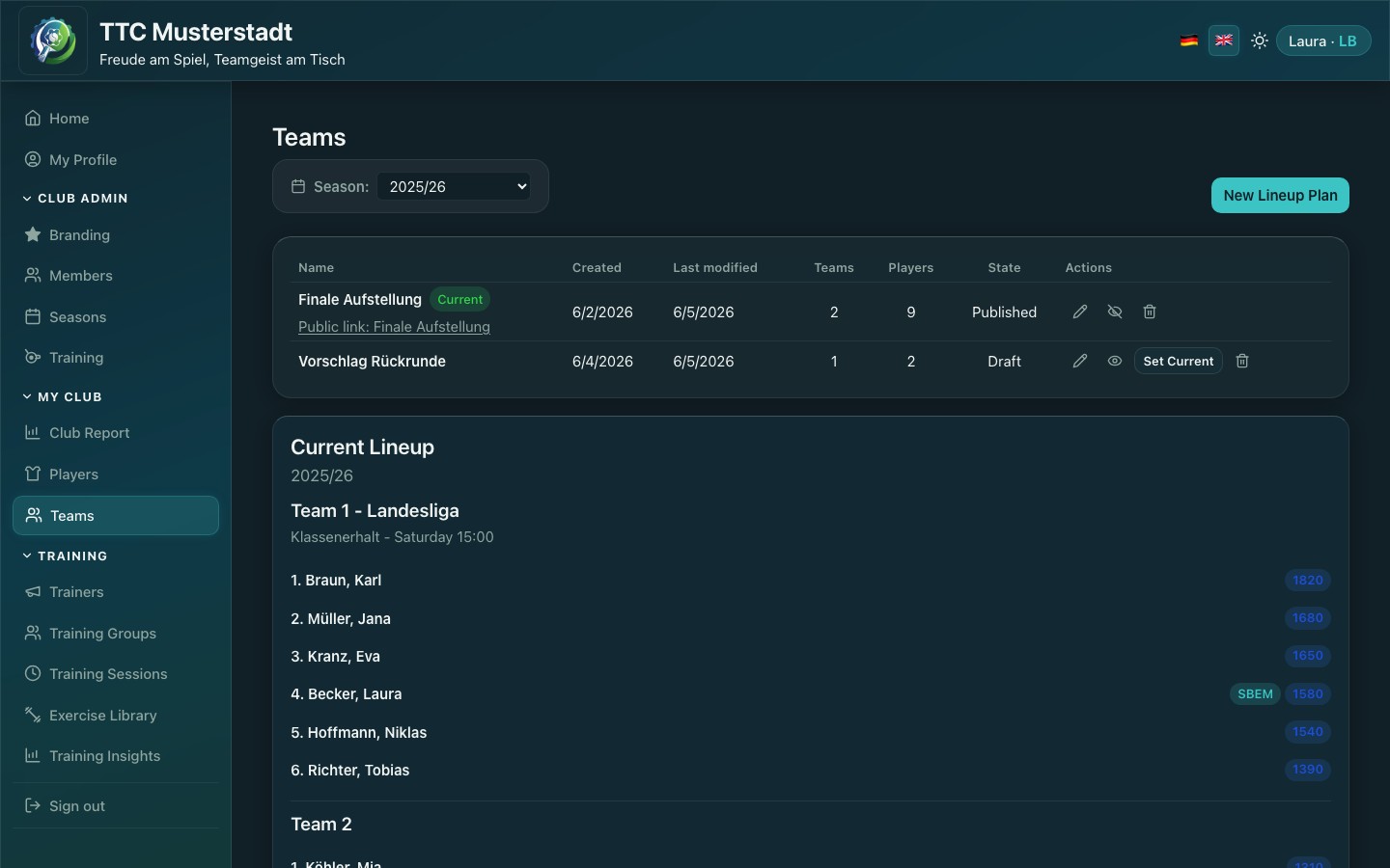 Screenshot of the Teams page for creating and publishing lineup proposals