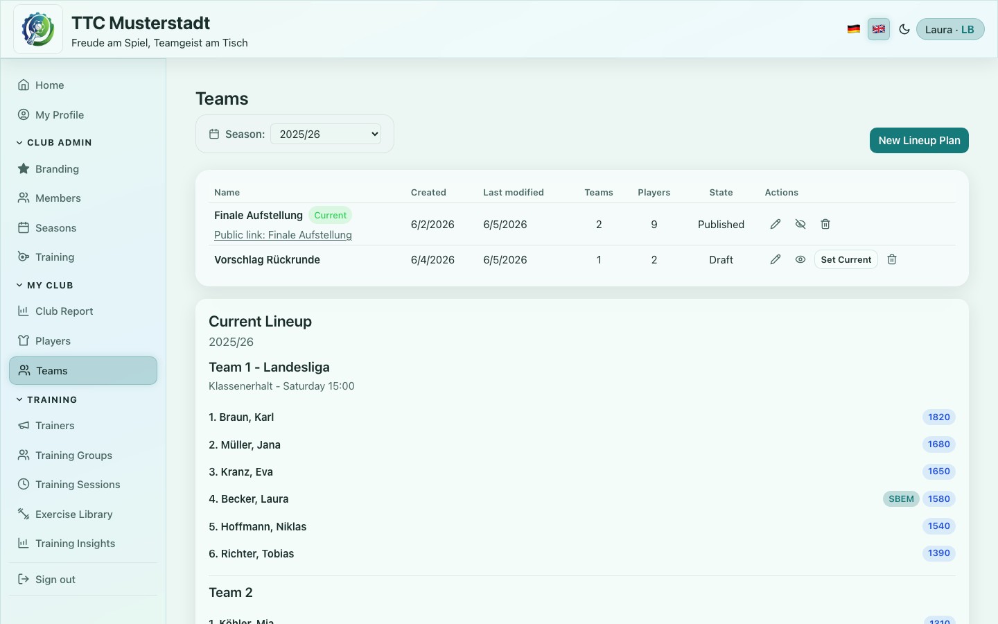 Screenshot of the Teams page for creating and publishing lineup proposals