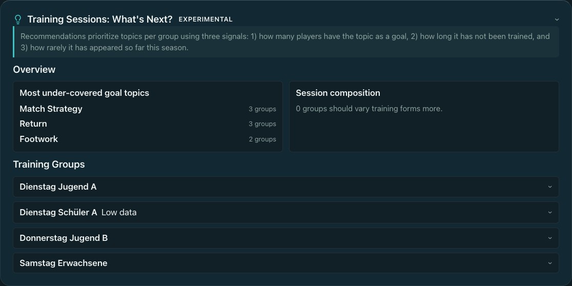 Screenshot of expanded Training Session Insights with next-session recommendations