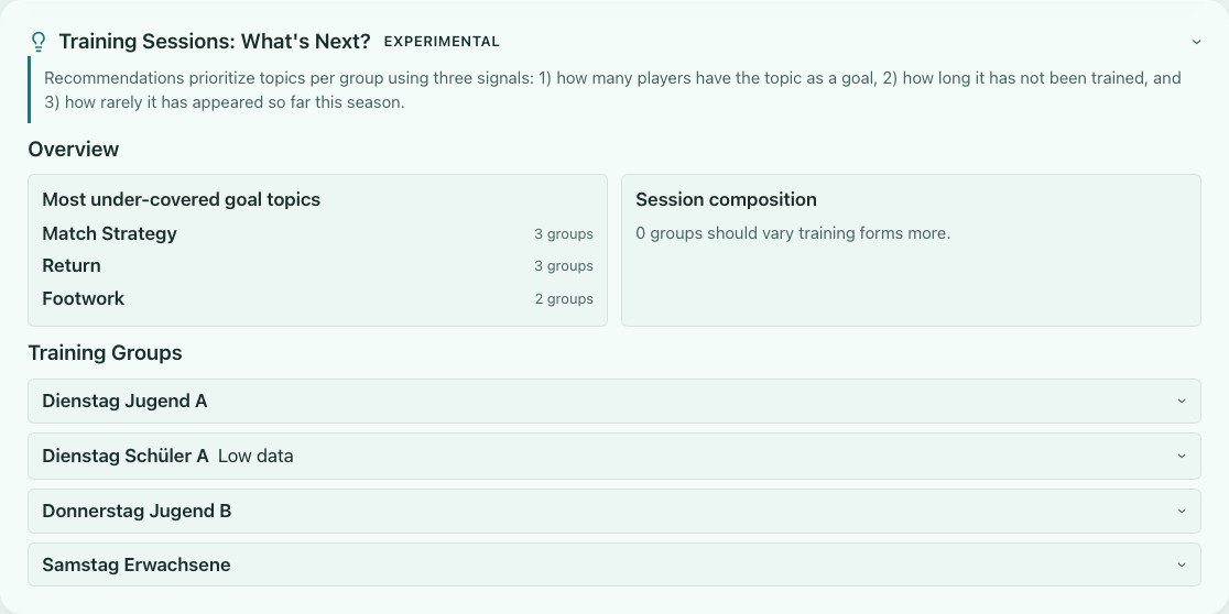Screenshot of expanded Training Session Insights with next-session recommendations